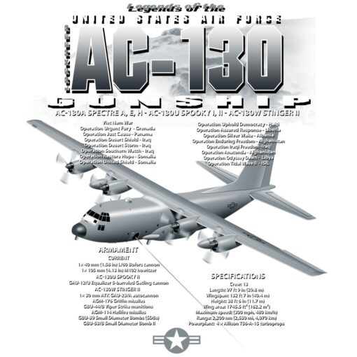 USAF-AC-130-Gunship-Decal.