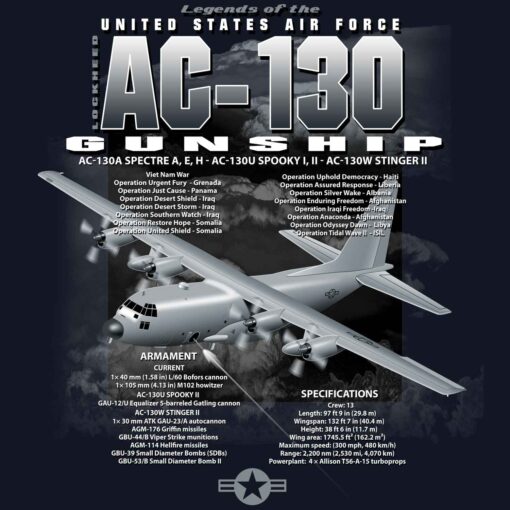 USAF-AC-130-Gunship-Decal-Black